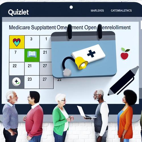 "When Does Medicare Supplement Open Enrollment Take Place? Quizlet Reveals the Key Dates!"