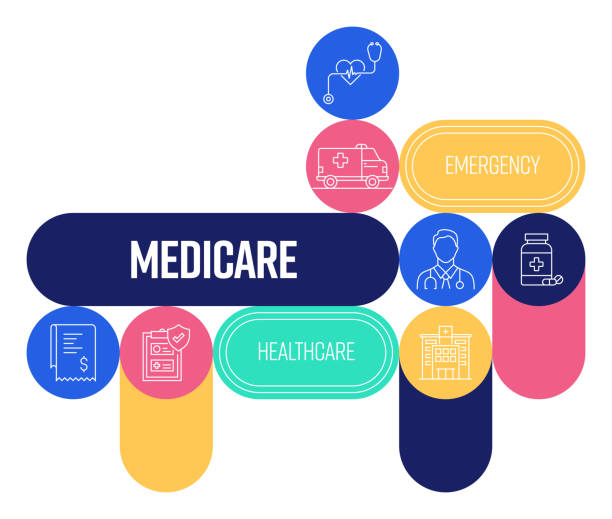 medicare supplement plan k​