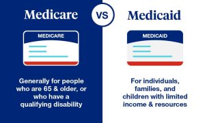 News 3 Is Medicare or Medicaid in 2025? Key Differences and What to Expect