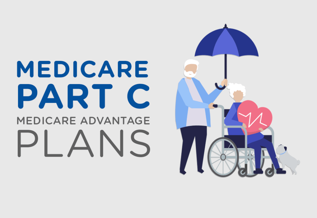 What to Know Before Enrolling in Medicare Part C 1 What to Know Before Enrolling in Medicare Part C