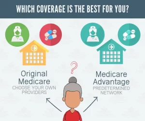 Choosing Between Original Medicare and Medicare Advantage