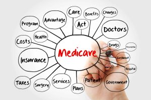 How to Schedule a Free Medicare Consultation in NY/NJ (Step-by-Step Guide)